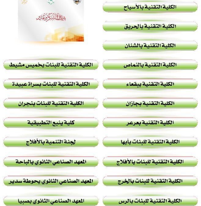 جمعية الكشافة تُعلن اسماء قطاعاتها المتميزة في تفعيل الاحتفاء باليوم العالمي للتطوع