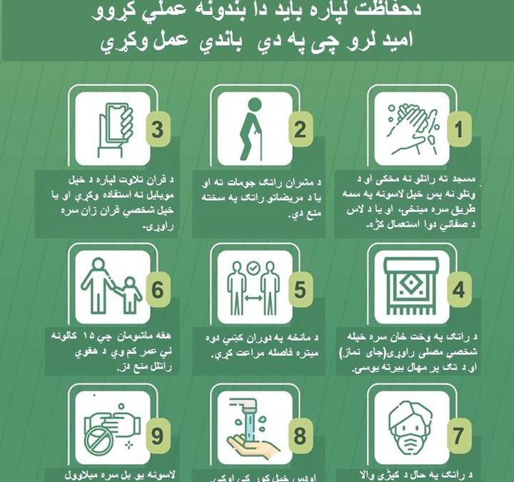 الشؤون الإسلامية بالمدينة المنورة تترجم التعليمات والإجراءات الاحترازية الخاصة بفتح المساجد بثمان لغات عالمية