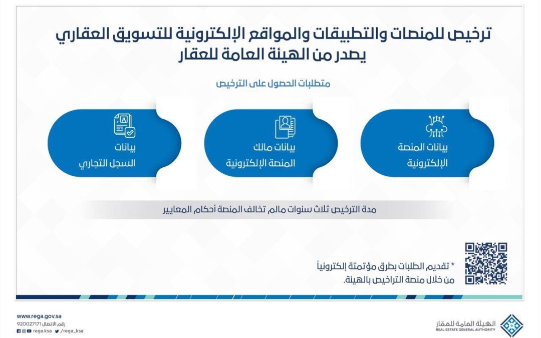 ضوابط للإعلانات العقارية ومعايير ترخيص وتصنيف لمنصات العقار الإلكترونية