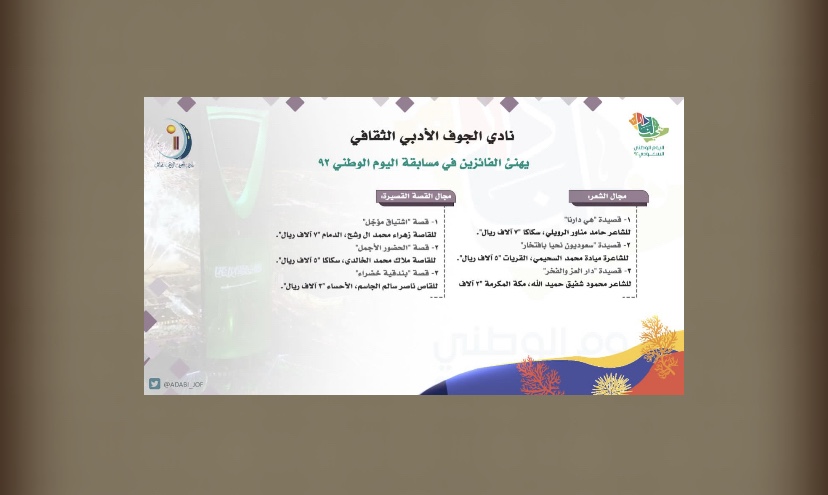 “أدبي الجوف” يعلن أسماء الفائزين في مسابقة اليوم الوطني