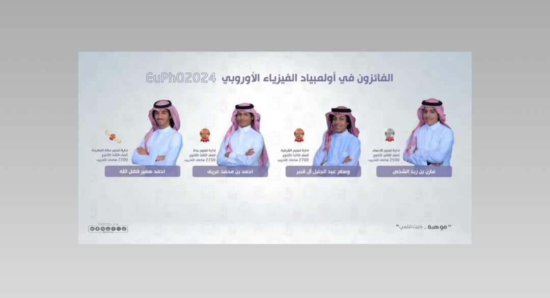 المنتخب السعودي للفيزياء يحصد 4 جوائز عالمية في الأولمبياد الأوروبي 2024