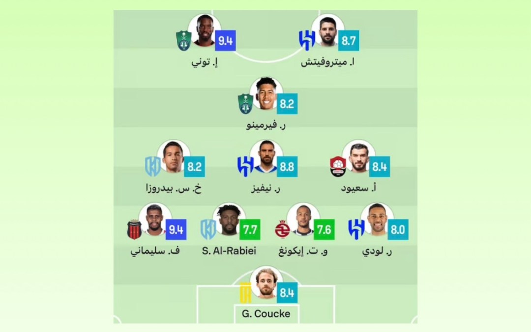 تشكيلة الجولة الرابعة من الدوري.. غاب لاعبو “النصر” و”الاتحاد” وحضر 3 لاعبين من “#الهلال”