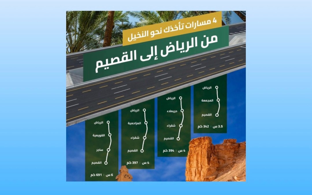 هيئة الطرق: أربعة مسارات رئيسة تربط الرياض بالقصيم وتعزز الوصول السياحي والزراعي