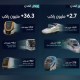 السكك الحديدية السعودية تنقل 145.4 مليون راكب داخل المدن خلال 2025
